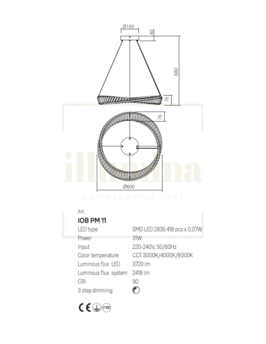 SOSPENSIONE OBLIGE M