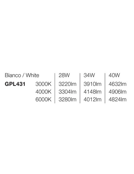 PLAFONIERA/SOSPENSIONE GPL431