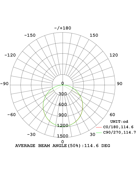 PLAFONIERA MOON 41CM BIANCO